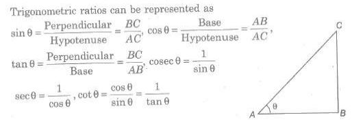 Trigonometric Ratios